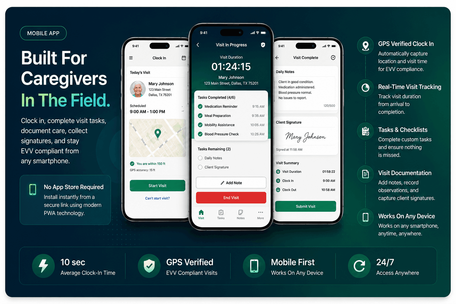 Mobile App Showcase